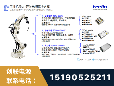 潜山-工业机器人-开关电源解决方案