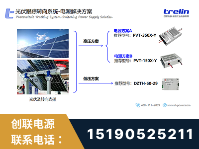 潜山-光伏跟踪转向系统-电源解决方案