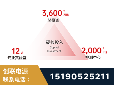 潜山-研发创新能力强